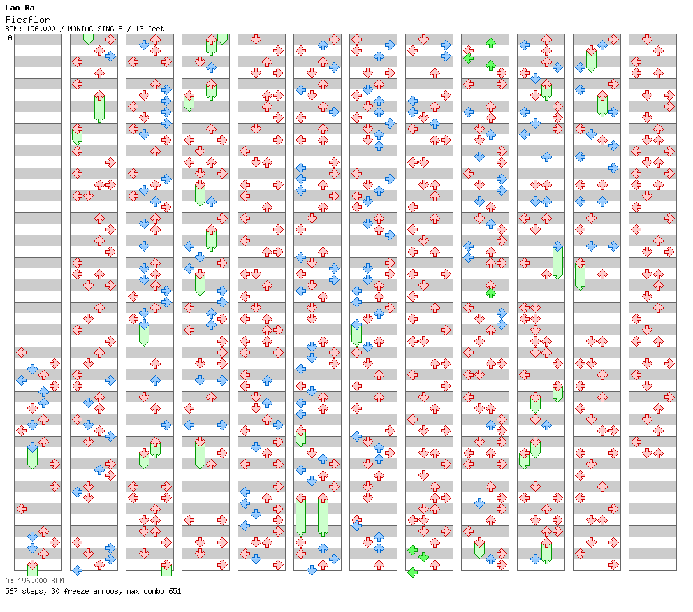 Picaflor / 4 / MANIAC