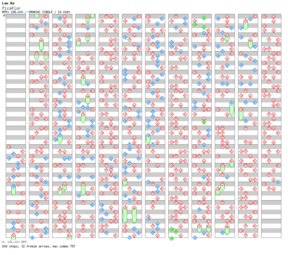 Picaflor / 4 / SMANIAC