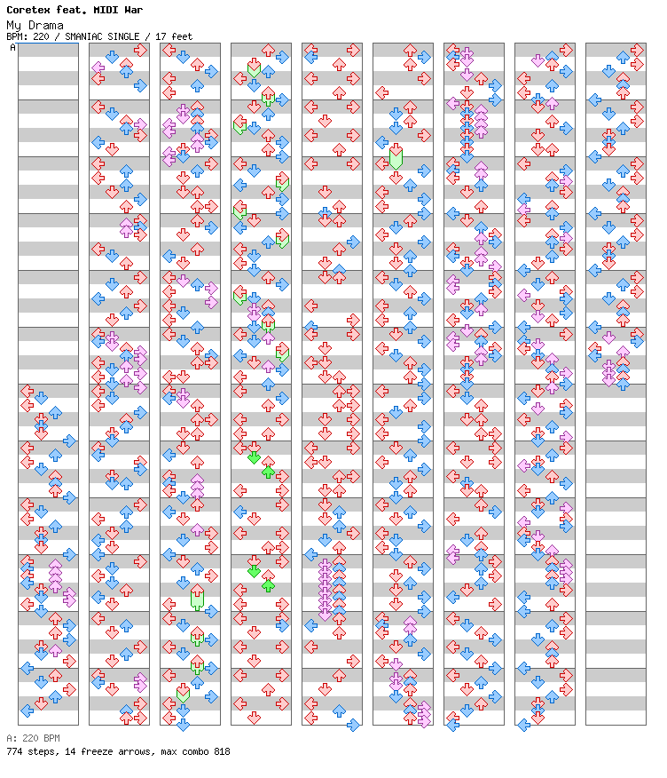 My Drama / 4 / SMANIAC