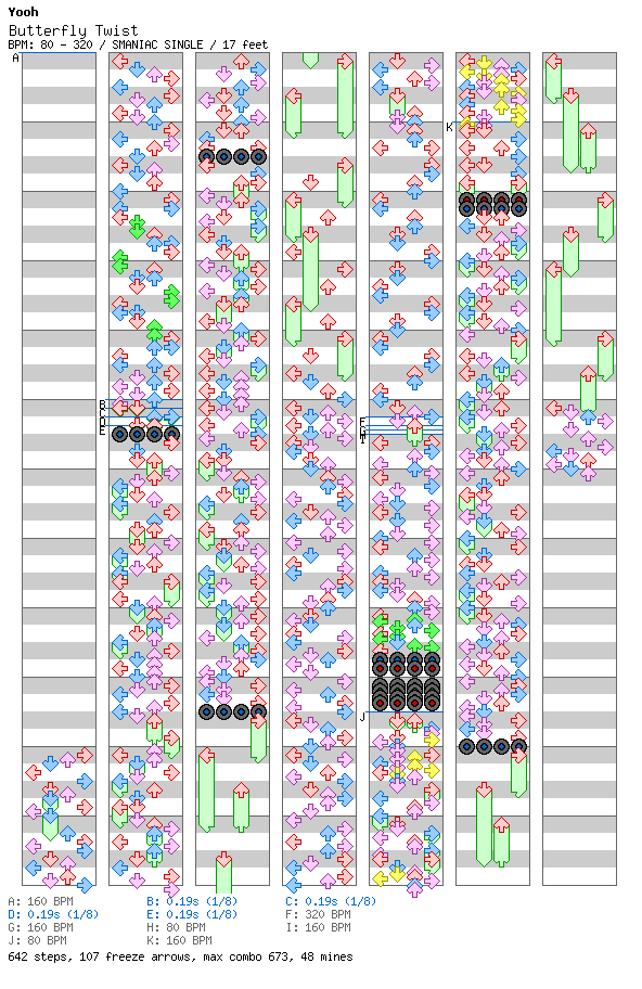 Butterfly Twist / 4 / SMANIAC