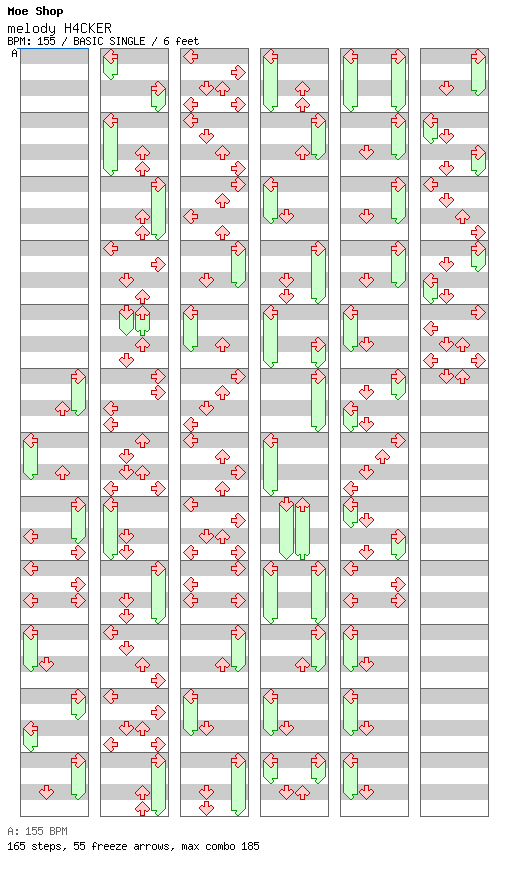 melody H4CKER / 4 / BASIC