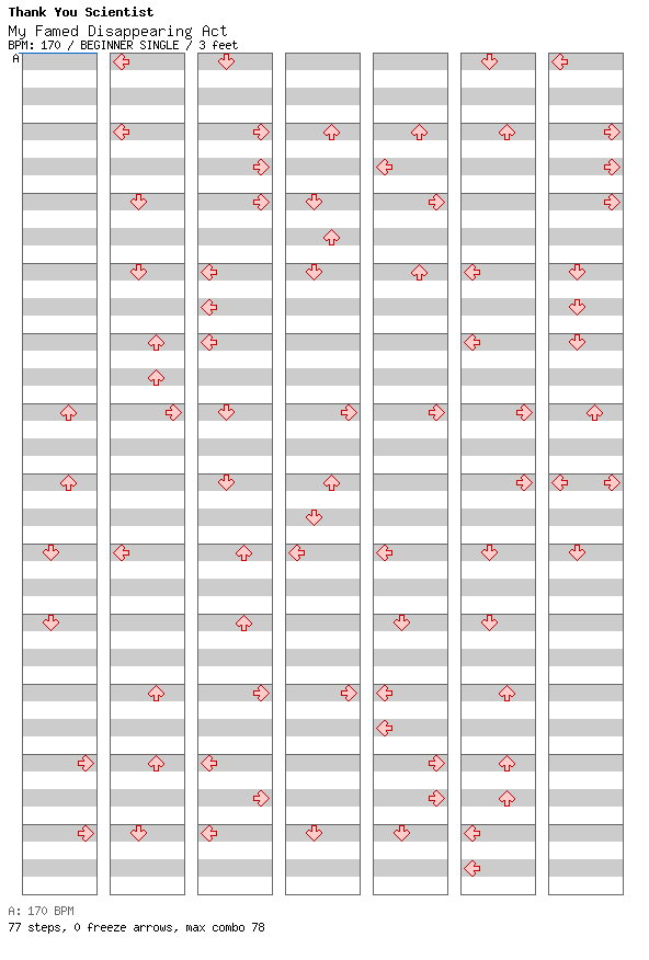 My Famed Disappearing Act / 4 / BEGINNER