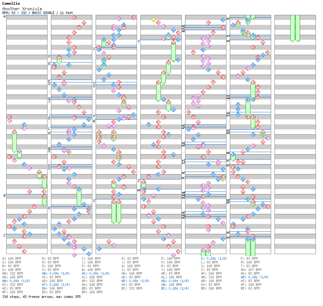 Another Xronixle / 8 / BASIC