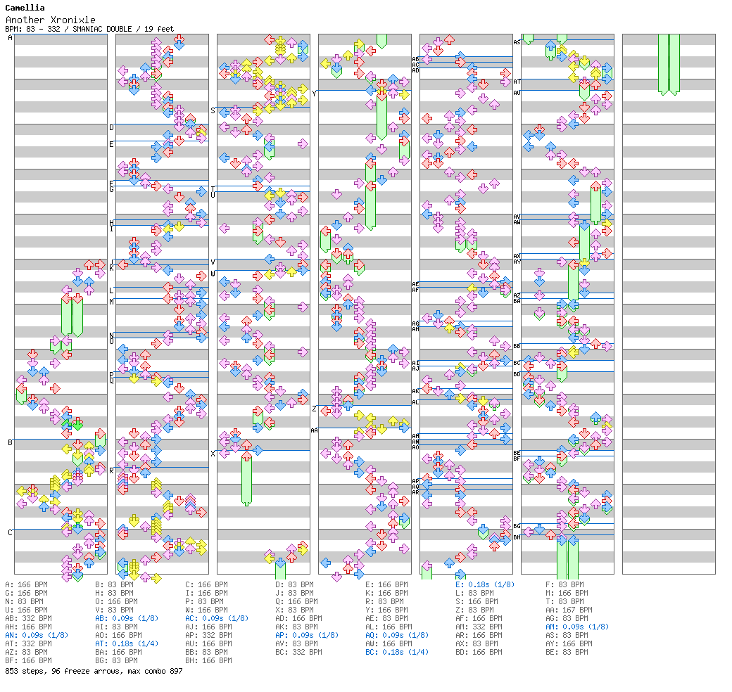 Another Xronixle / 8 / SMANIAC