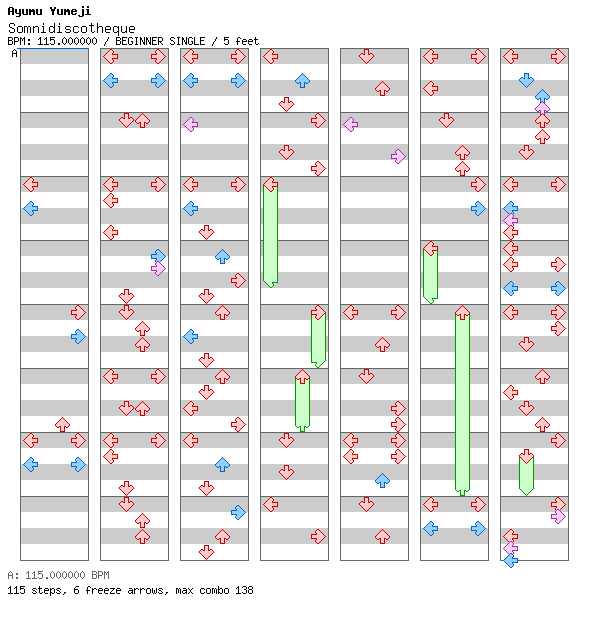 Somnidiscotheque / 4 / BEGINNER