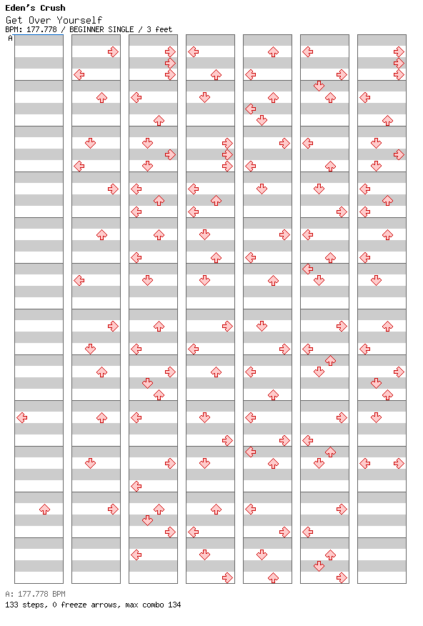 Get Over Yourself / 4 / BEGINNER