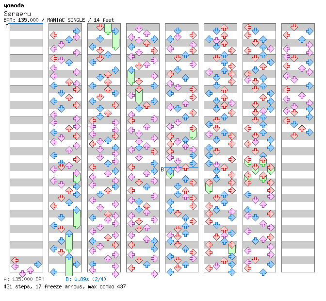 Saraeru / 4 / MANIAC