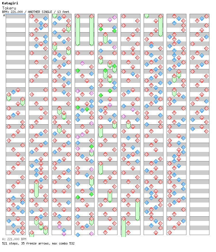 Tokeru / 4 / ANOTHER