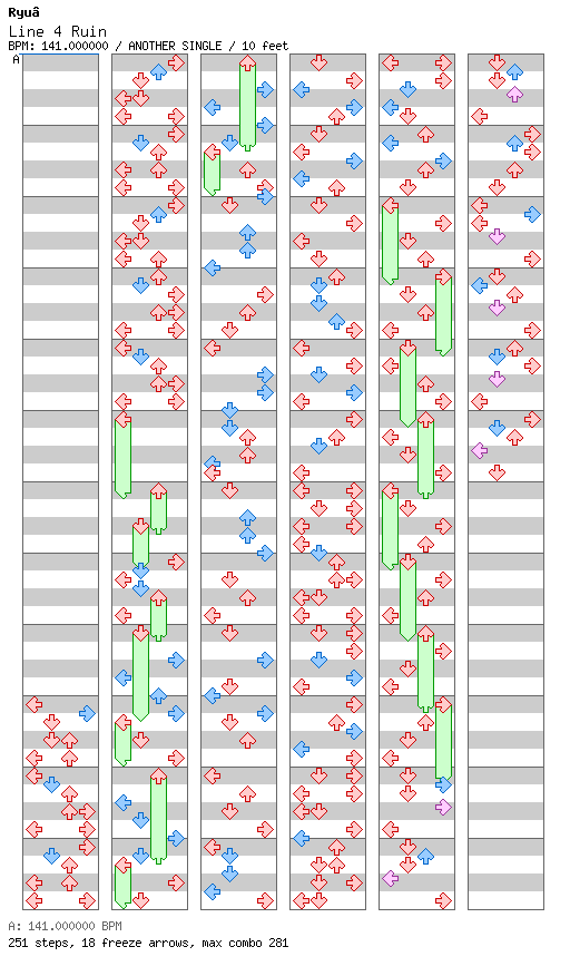 Line 4 Ruin / 4 / ANOTHER