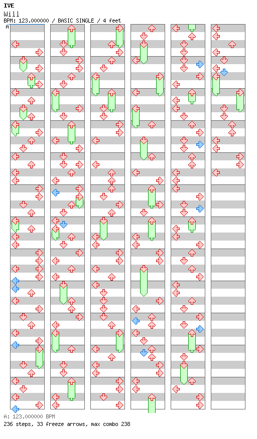 WILL / 4 / BASIC