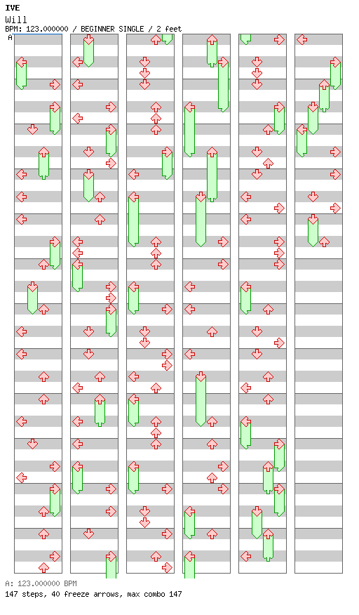 WILL / 4 / BEGINNER