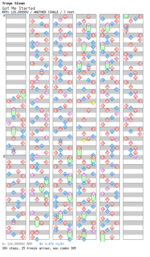 Got Me Started / 4 / ANOTHER