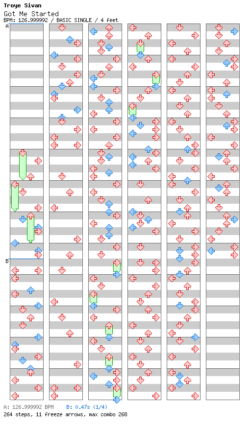 Got Me Started / 4 / BASIC