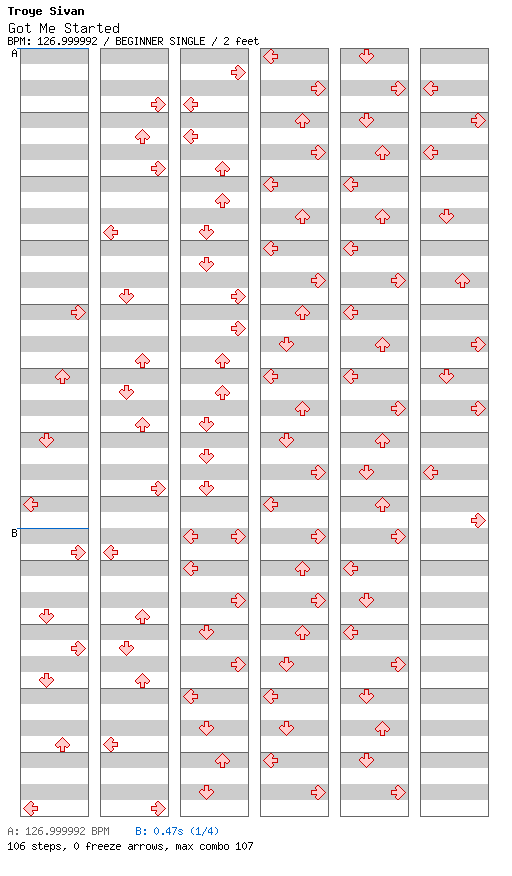 Got Me Started / 4 / BEGINNER