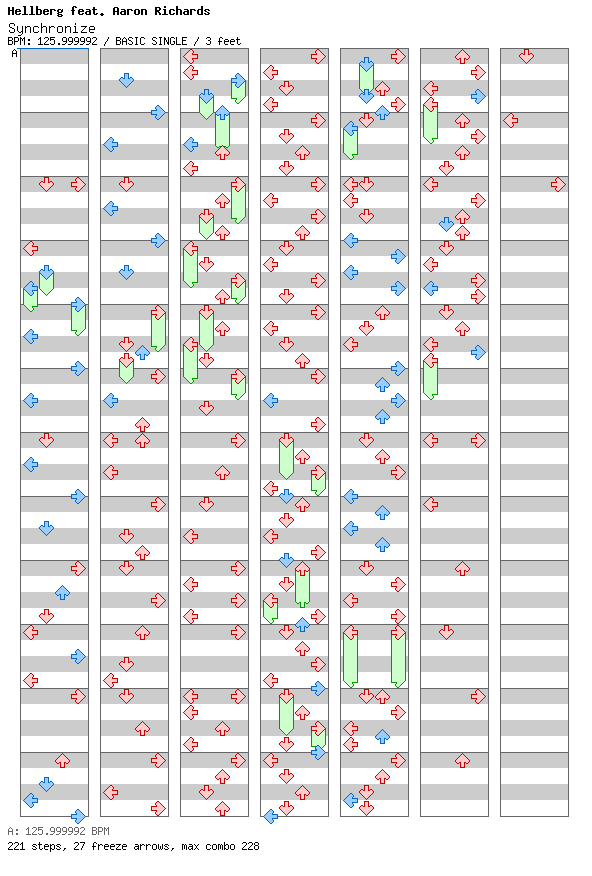 Synchronize / 4 / BASIC