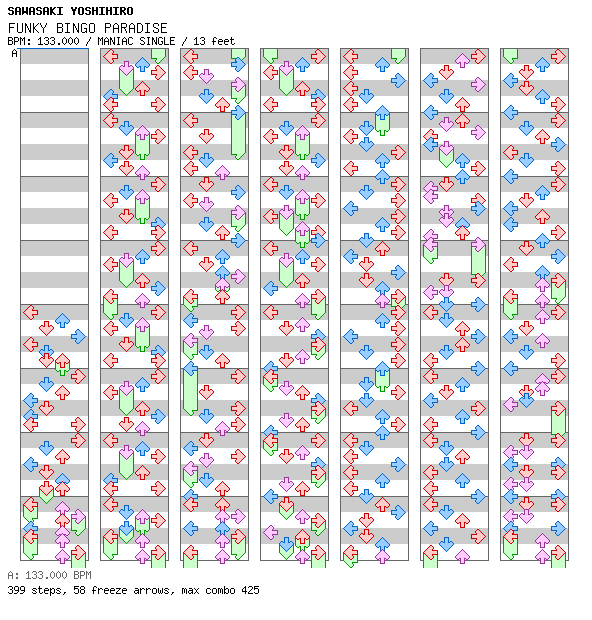 FUNKY BINGO PARADISE / 4 / MANIAC