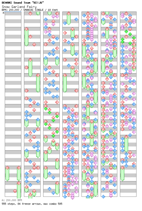 Snow Garland Fairy / 4 / SMANIAC
