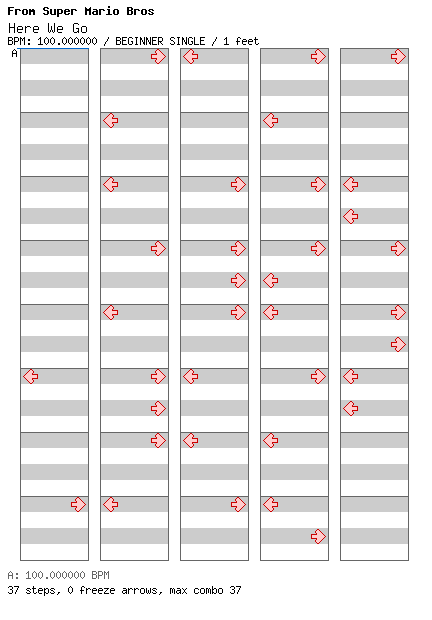 Here We Go! / 4 / BEGINNER