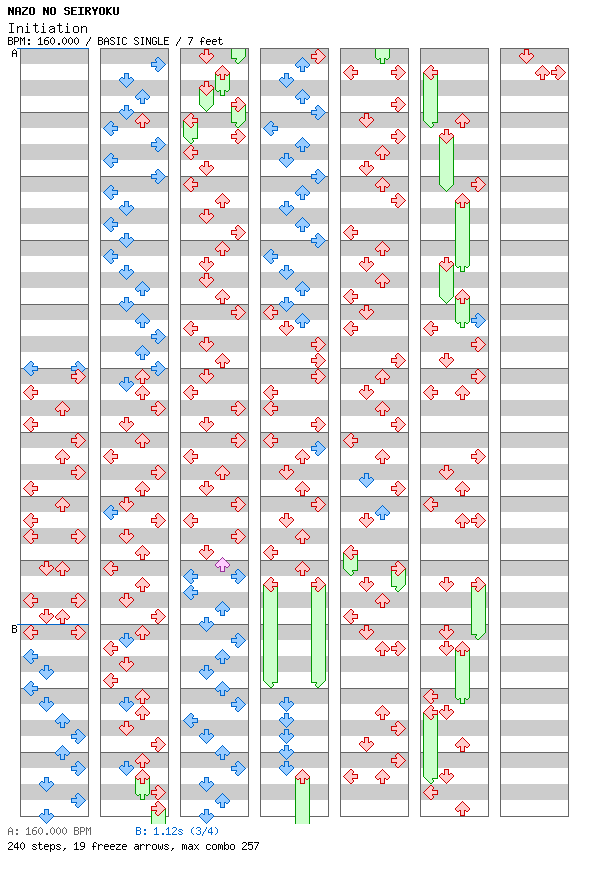 Initiation / 4 / BASIC