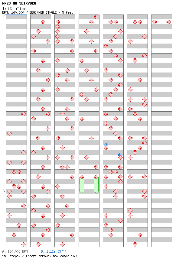 Initiation / 4 / BEGINNER