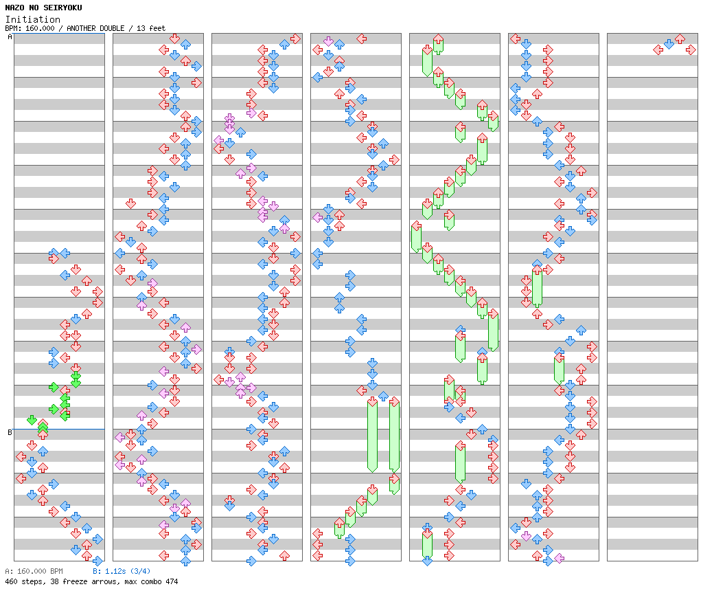 Initiation / 8 / ANOTHER