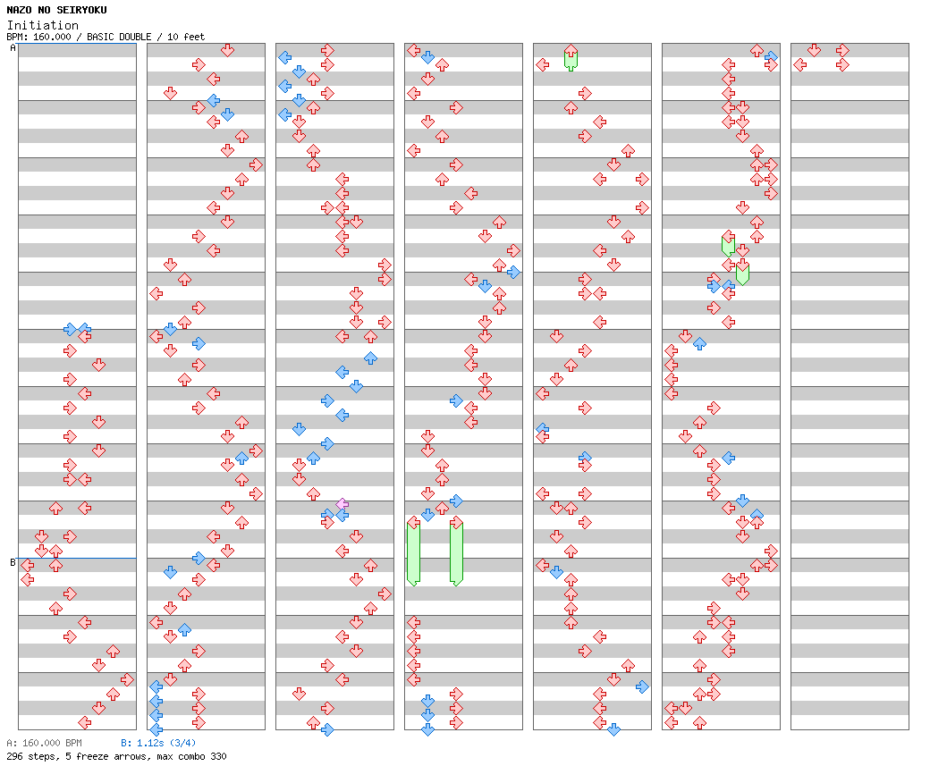 Initiation / 8 / BASIC