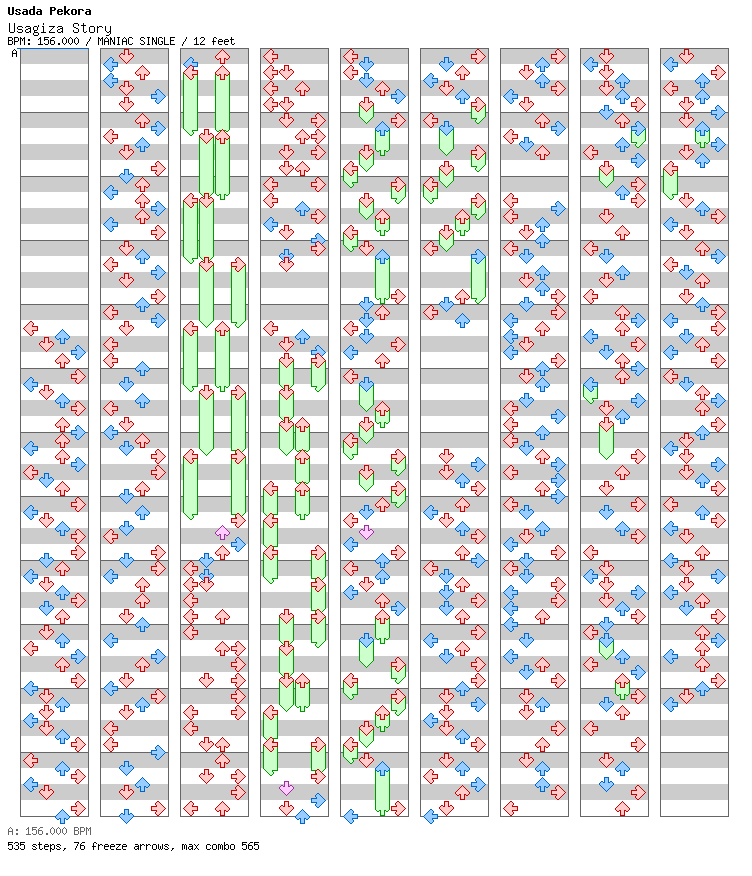 Usagiza Story / 4 / MANIAC