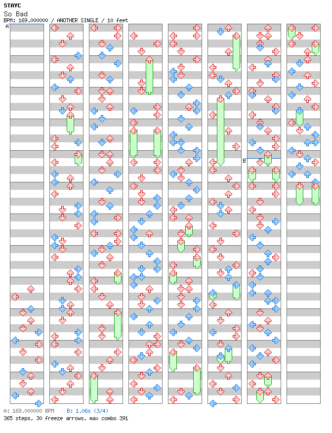 So Bad / 4 / ANOTHER
