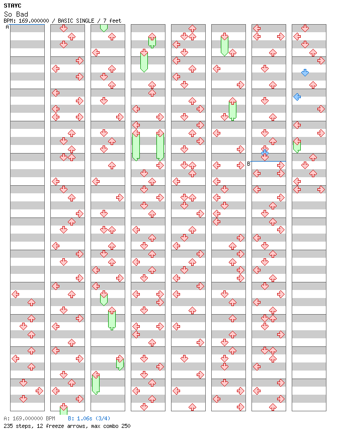 So Bad / 4 / BASIC