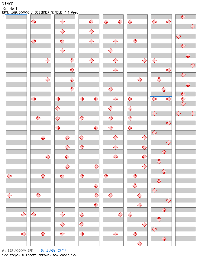 So Bad / 4 / BEGINNER