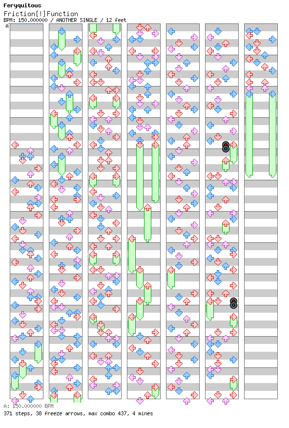 Friction[!]Function / 4 / ANOTHER