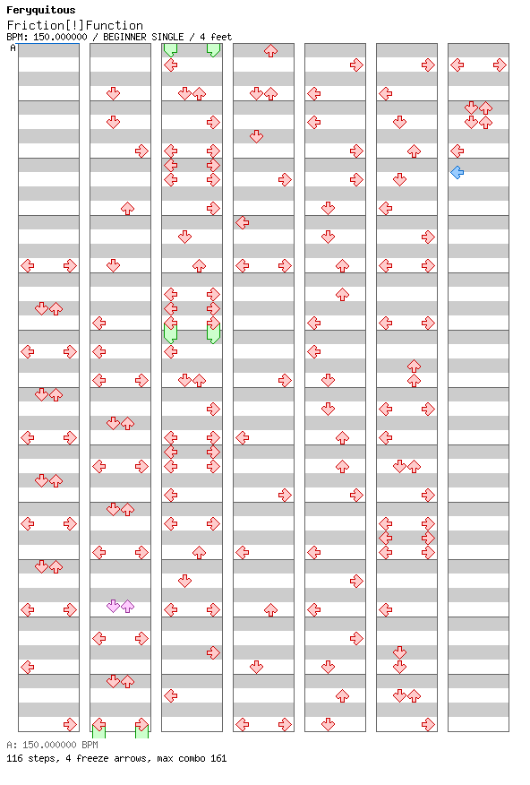 Friction[!]Function / 4 / BEGINNER