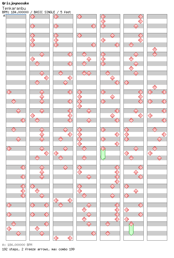 Tenkaranbu / 4 / BASIC