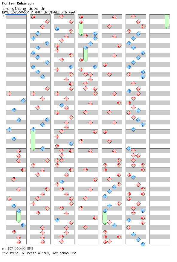 Everything Goes On / 4 / ANOTHER