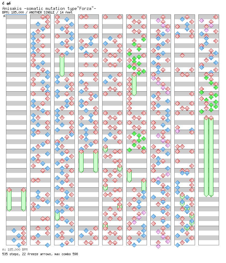 Anisakis -somatic mutation typeForza- / 4 / ANOTHER