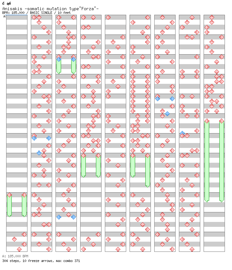 Anisakis -somatic mutation typeForza- / 4 / BASIC