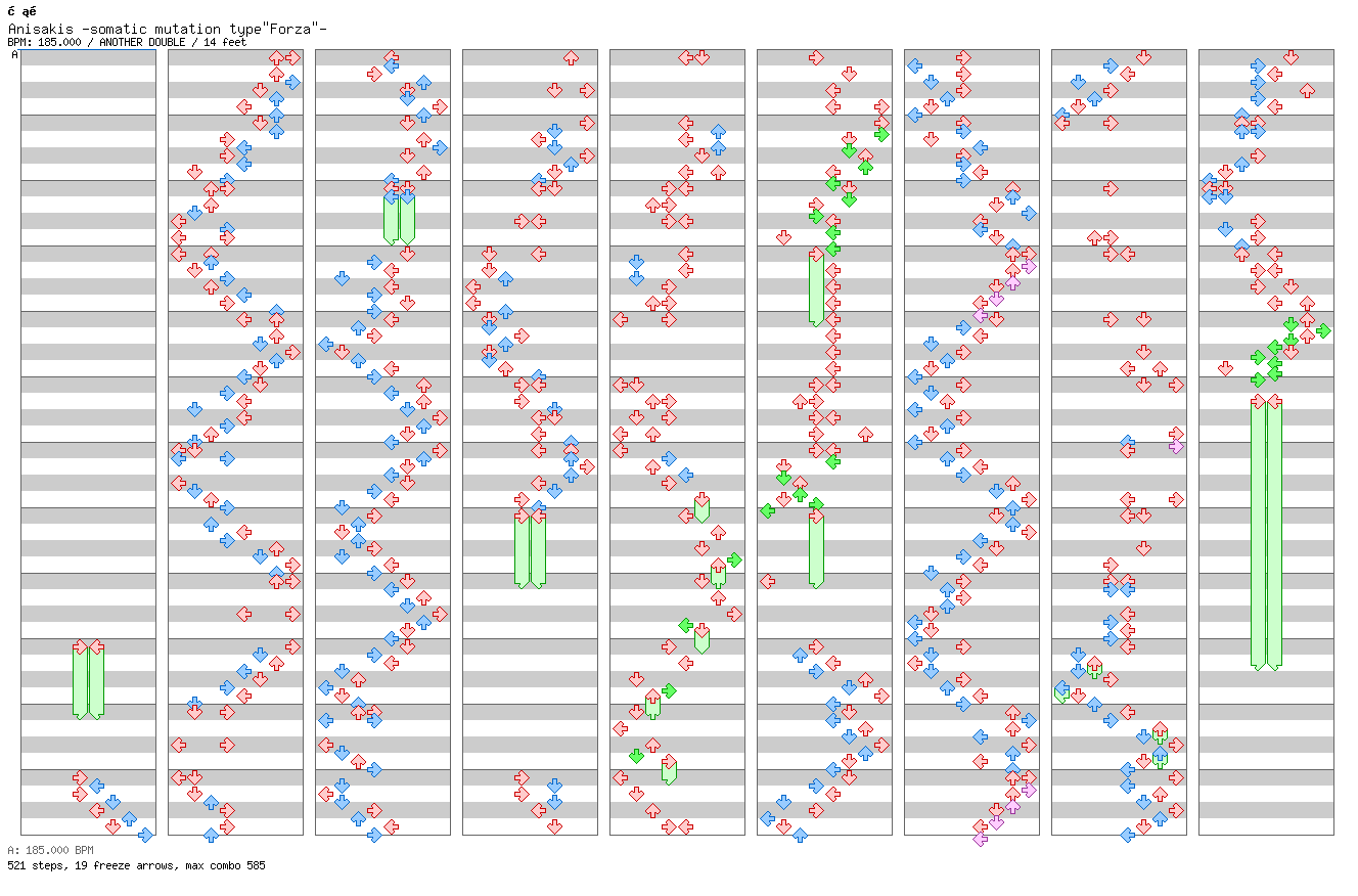 Anisakis -somatic mutation typeForza- / 8 / ANOTHER