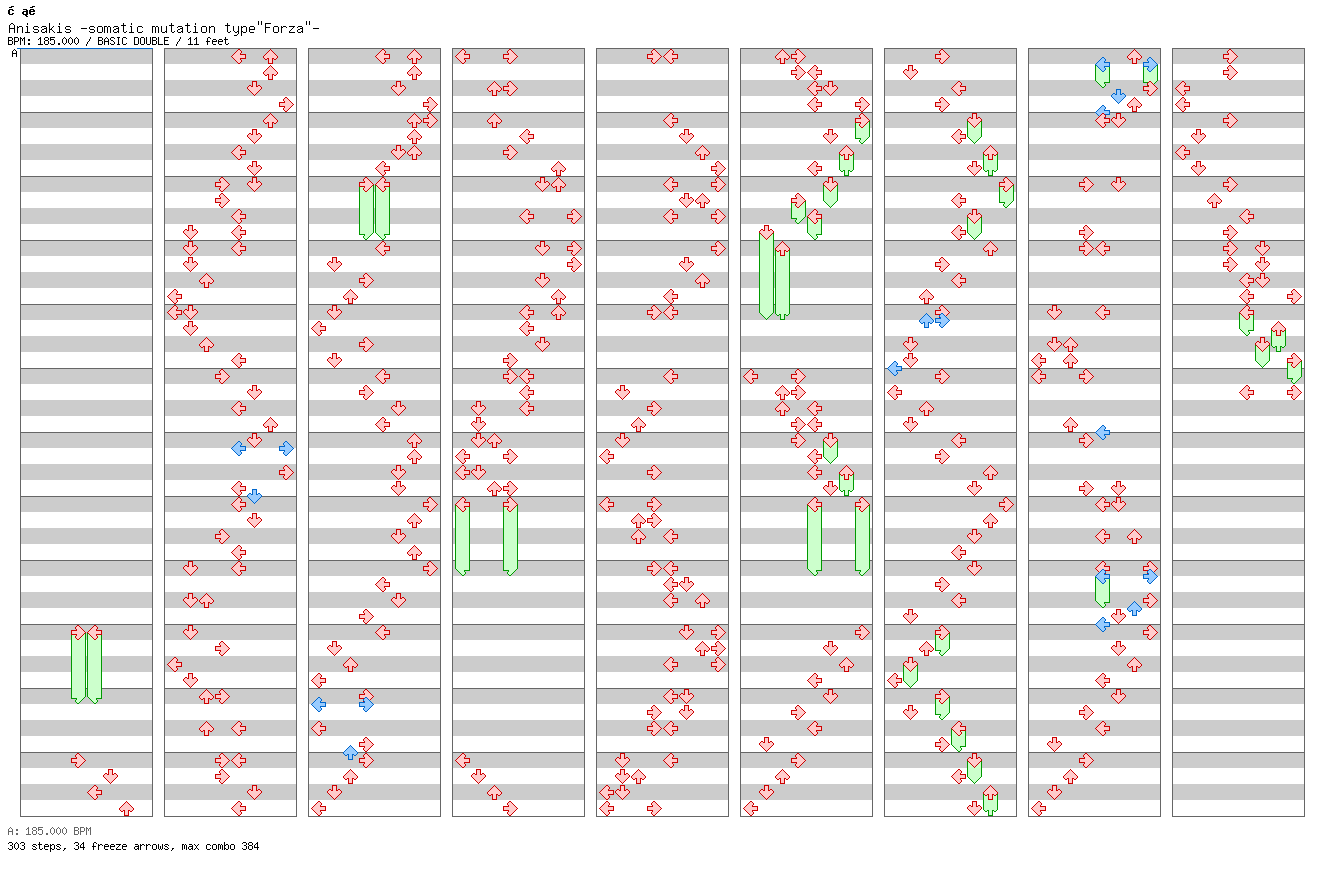 Anisakis -somatic mutation typeForza- / 8 / BASIC