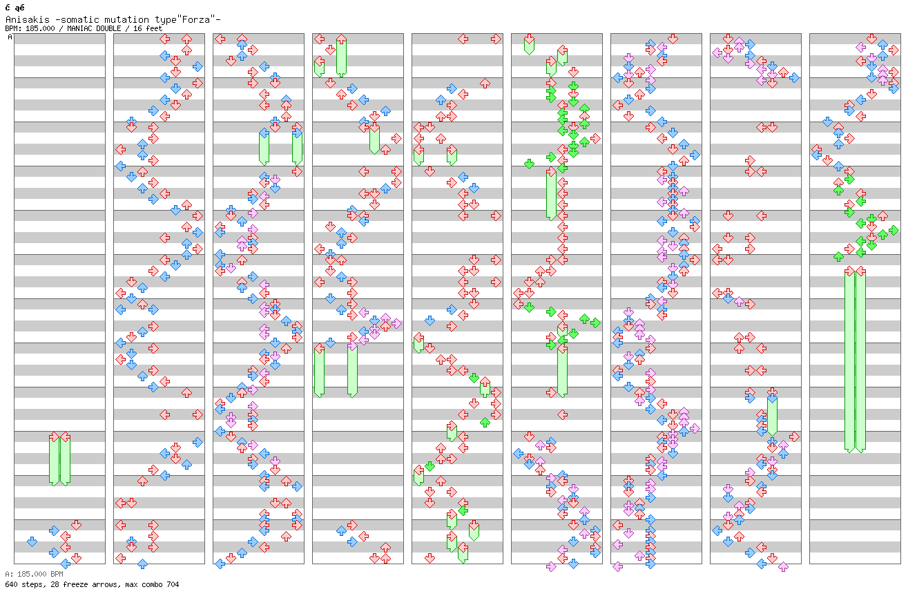 Anisakis -somatic mutation typeForza- / 8 / MANIAC