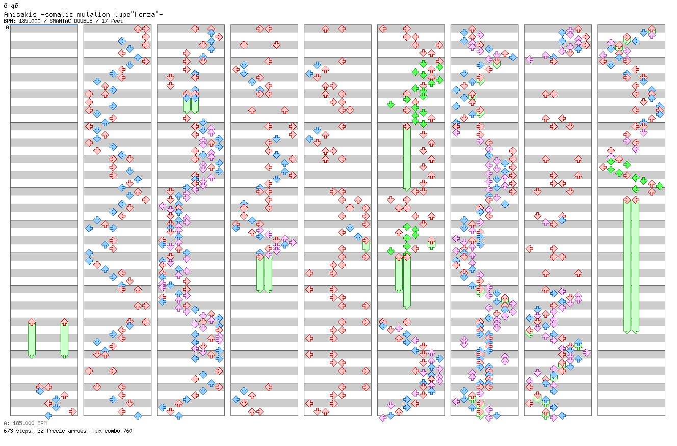 Anisakis -somatic mutation typeForza- / 8 / SMANIAC