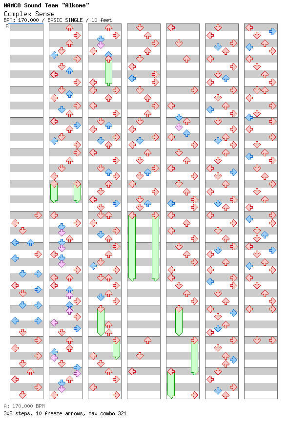 Complex Sense / 4 / BASIC