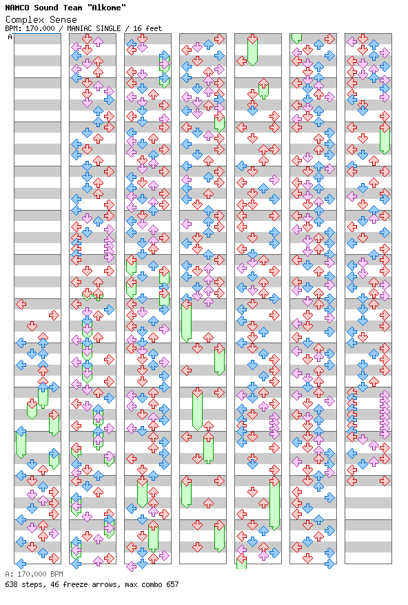 Complex Sense / 4 / MANIAC