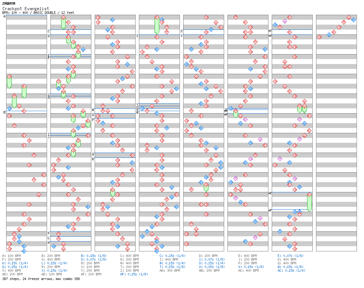 Crackpot Evangelist / 8 / BASIC