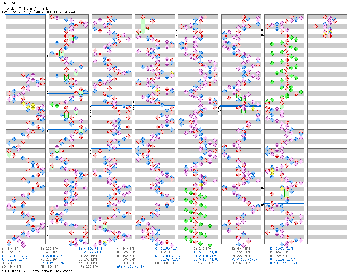 Crackpot Evangelist / 8 / SMANIAC
