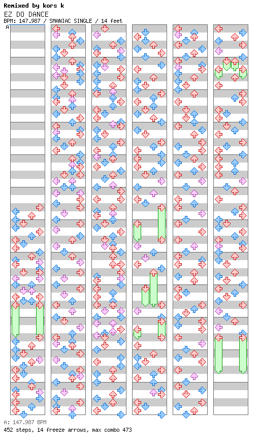 EZ DO DANCE / 4 / SMANIAC