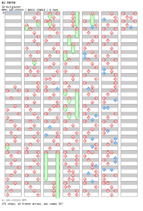 Gravigazer / 4 / BASIC