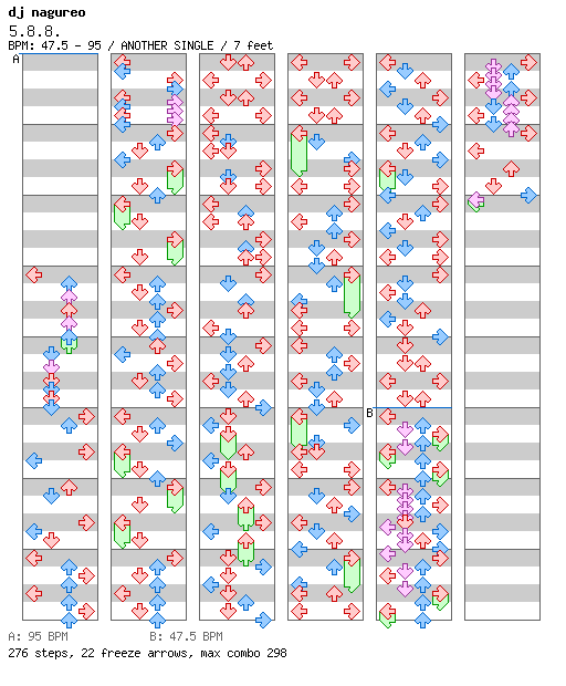5.8.8. / 4 / ANOTHER