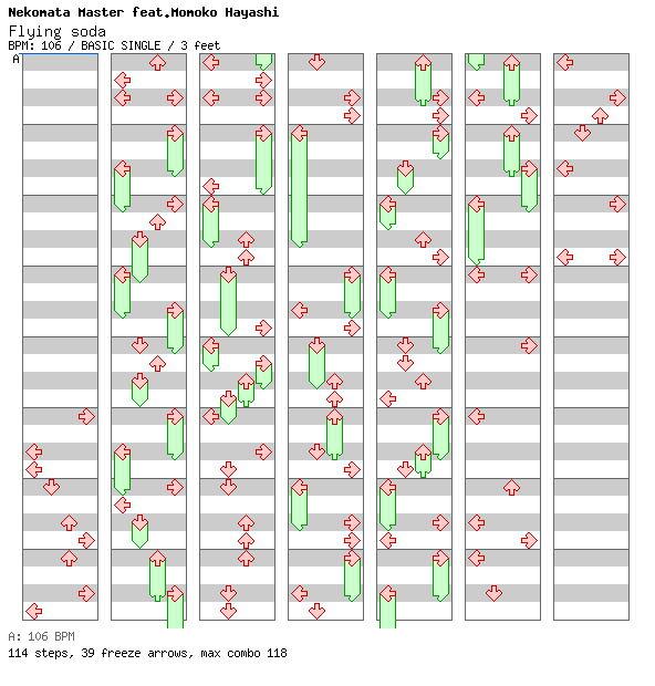 Flying soda / 4 / BASIC