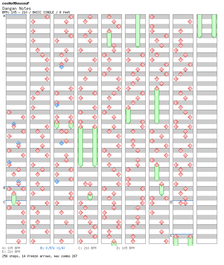 Dangan Notes / 4 / BASIC