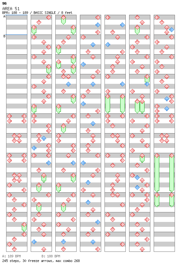 AREA 51 / 4 / BASIC